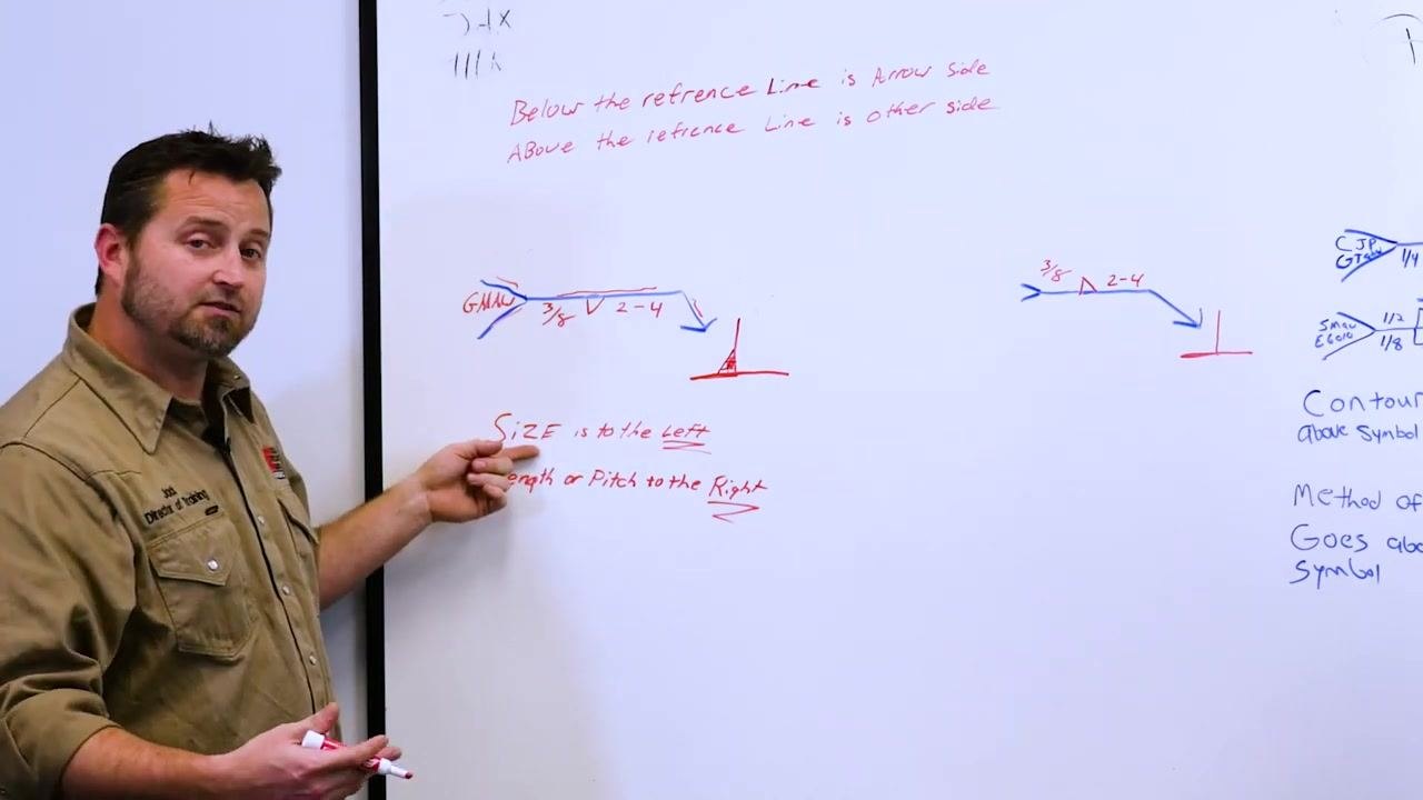 An instructor points to the notes "SIZE is to the left" and "Length or Pitch to the Right" on the whiteboard, reinforcing the placement of weld information.