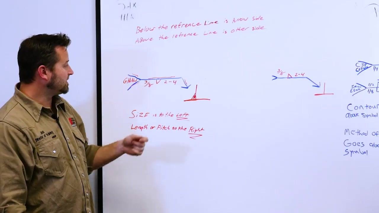 An instructor stands ready to move to another example, with the whiteboard showing welding symbols, notes, and diagrams.