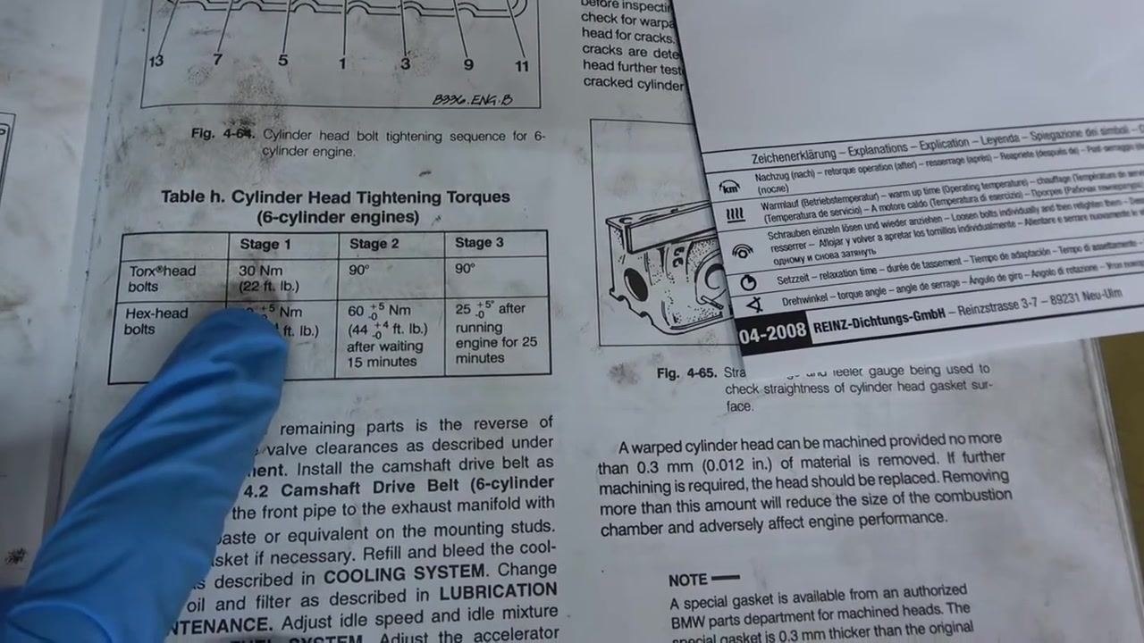 BMW service manual open to the cylinder head bolt tightening sequence diagram and torque table, with a gloved hand pointing at the diagram showing bolt order, torque values, and caution notes.