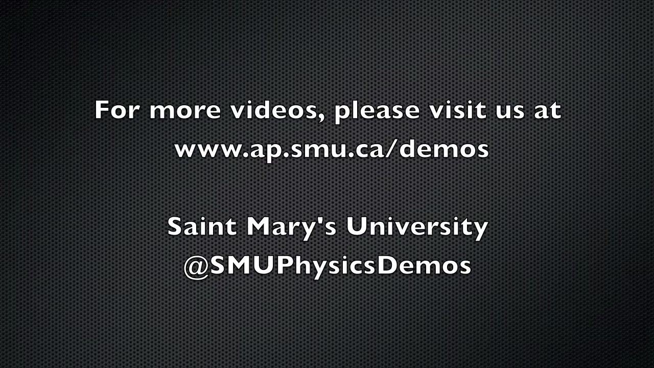 On-screen text: "For more videos, please visit us at www.ap.smu.ca/demos. Saint Mary's University @SMUPhysicsDemos"