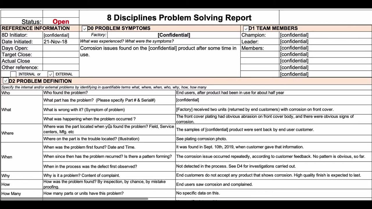 Screen capture of the fully completed problem definition table summarizing Who, What, Where, When, Why, How, How Many, and How Often.