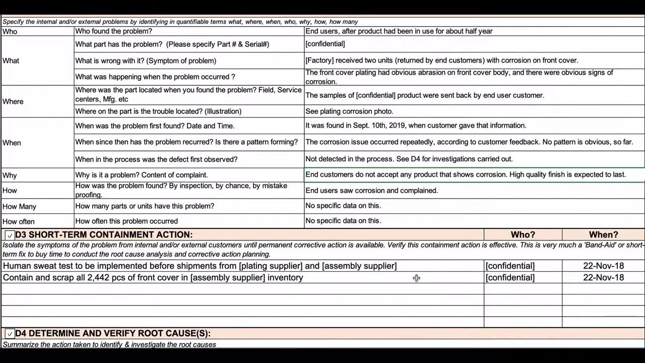Screen capture showing the completed problem definition table together with the D3 short-term containment action section listing the human sweat test and inventory scrap actions.
