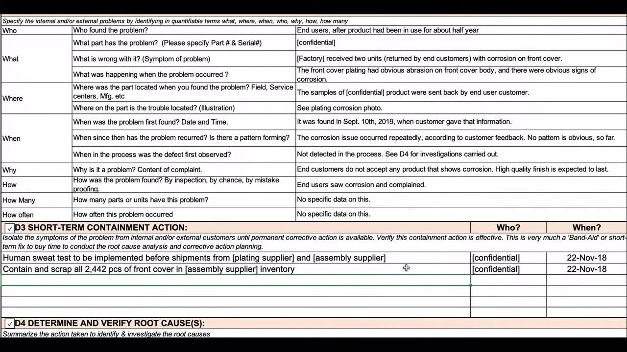Screen capture listing the short-term containment actions — human sweat test implementation and inventory scrap — with responsible parties and dates.