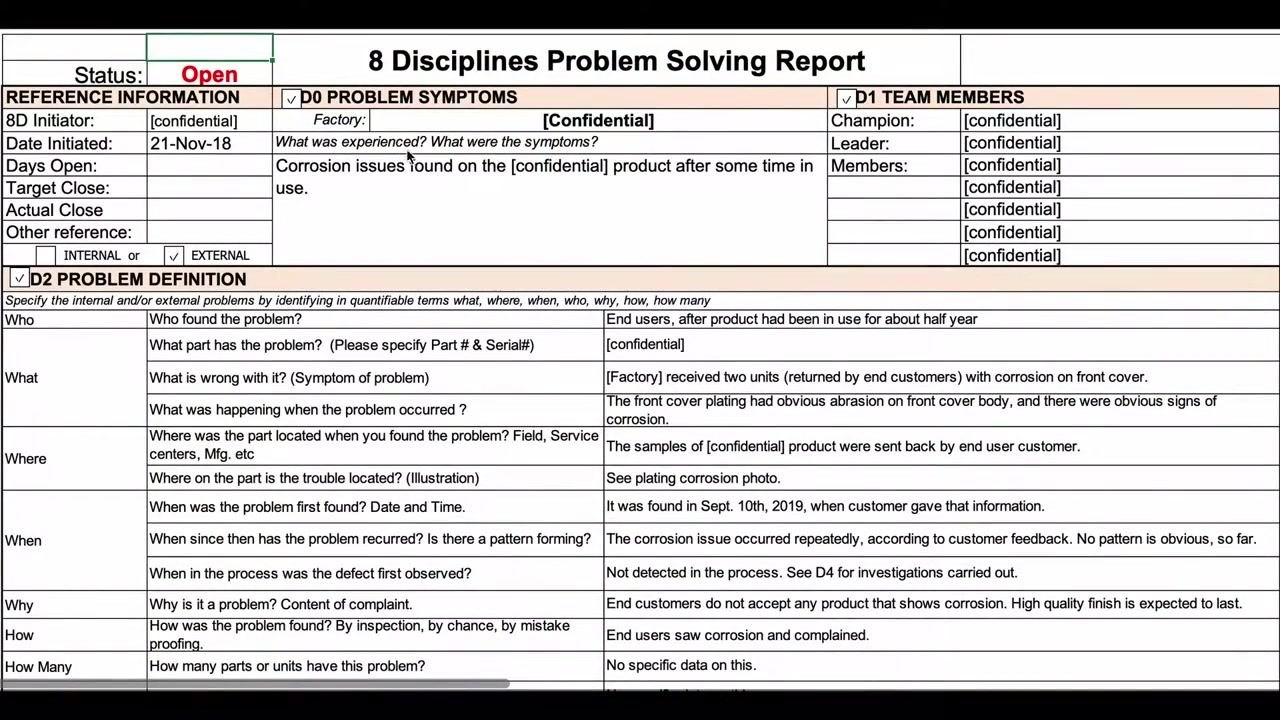 Screenshot of the 8 Disciplines Problem Solving Report template, showing fields for status, reference information, problem symptoms, team members, and problem definition. Fields include Status (Open), 8D Initiator, Date Initiated (21-Nov-18), Days Open, Target Close, Actual Close, Other reference, Internal/External, Factory, Champion, Leader, Members, and a detailed table for D2 Problem Definition (Who, What, Where, When, Why, How, How Many).