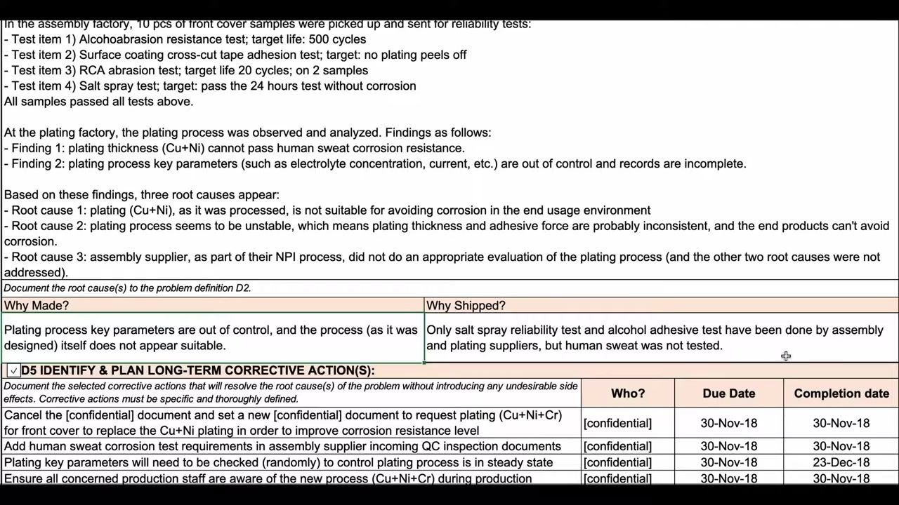 Screen capture of the "Why Shipped?" field noting that human sweat testing was never performed by the suppliers, highlighting the escape point.