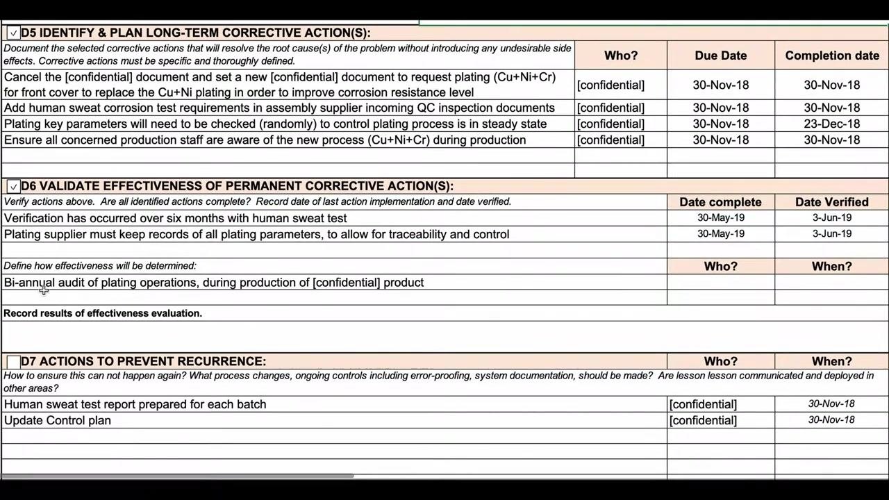 Screen capture of the D6 section confirming completion and verification dates for the corrective actions.