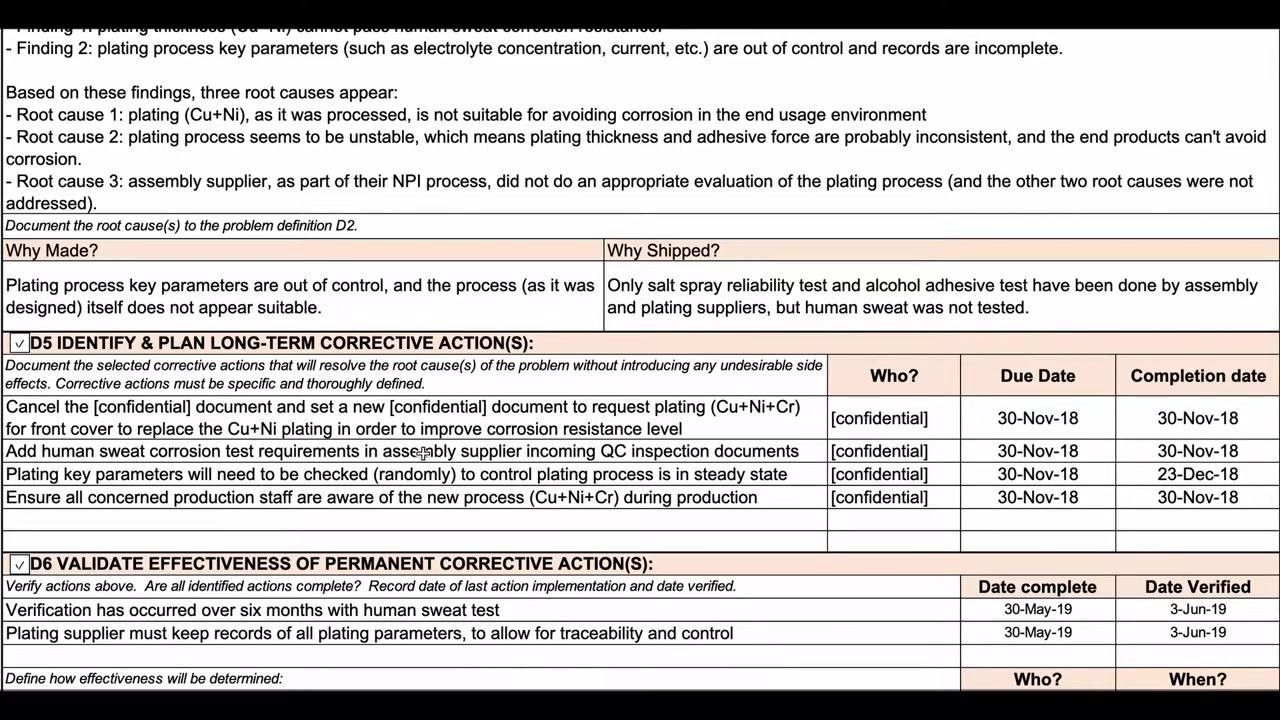 Screen capture of the D5 and D6 tables emphasizing clarity and simplicity in documentation as the report grows in complexity.