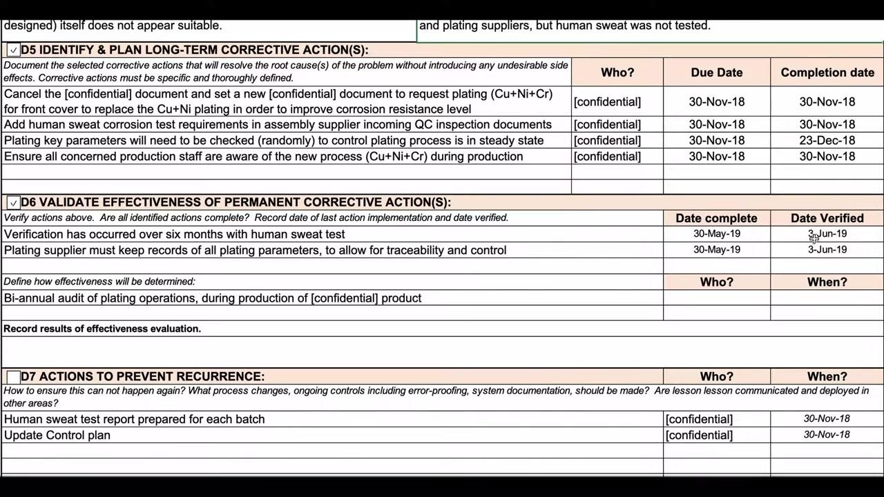 Screen capture of the D5 corrective actions with responsible parties, due dates, and completion dates recorded as actions are finished.