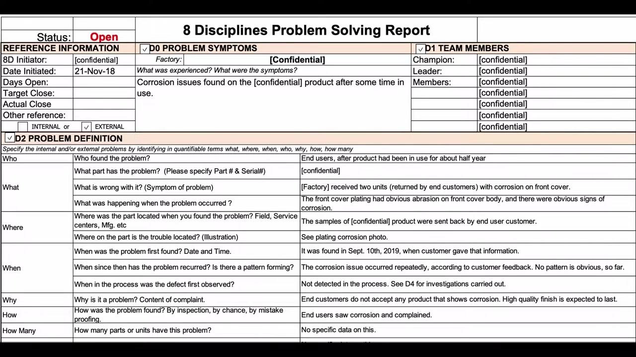 Screen capture of the completed 8 Disciplines Problem Solving Report with all fields filled, including status, initiator, team members, problem symptoms, and detailed problem definition.