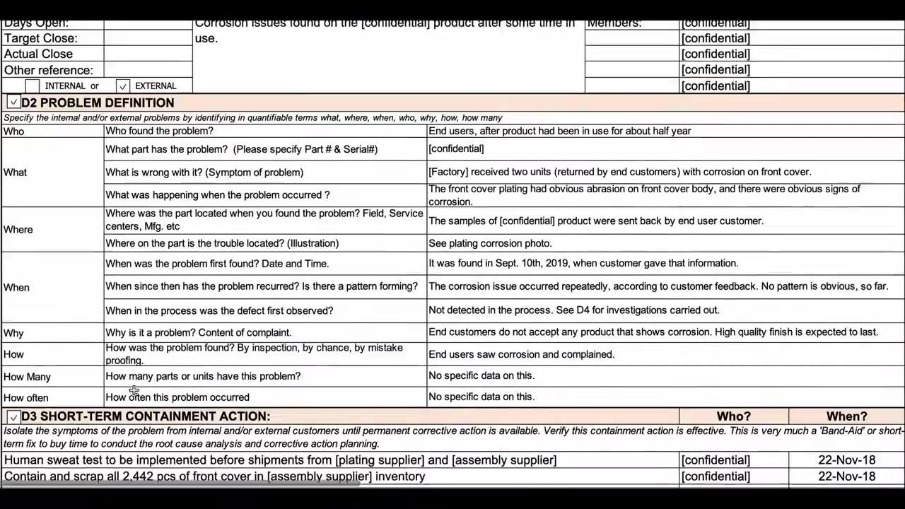 Close-up of the 8 Disciplines Problem Solving Report template, focusing on the D2 Problem Definition section. The table includes detailed questions and example answers for Who, What, Where, When, Why, How, and How Many.
