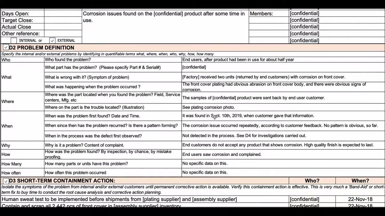 Screen capture showing the detailed problem symptoms and definition fields fully documented in the report.