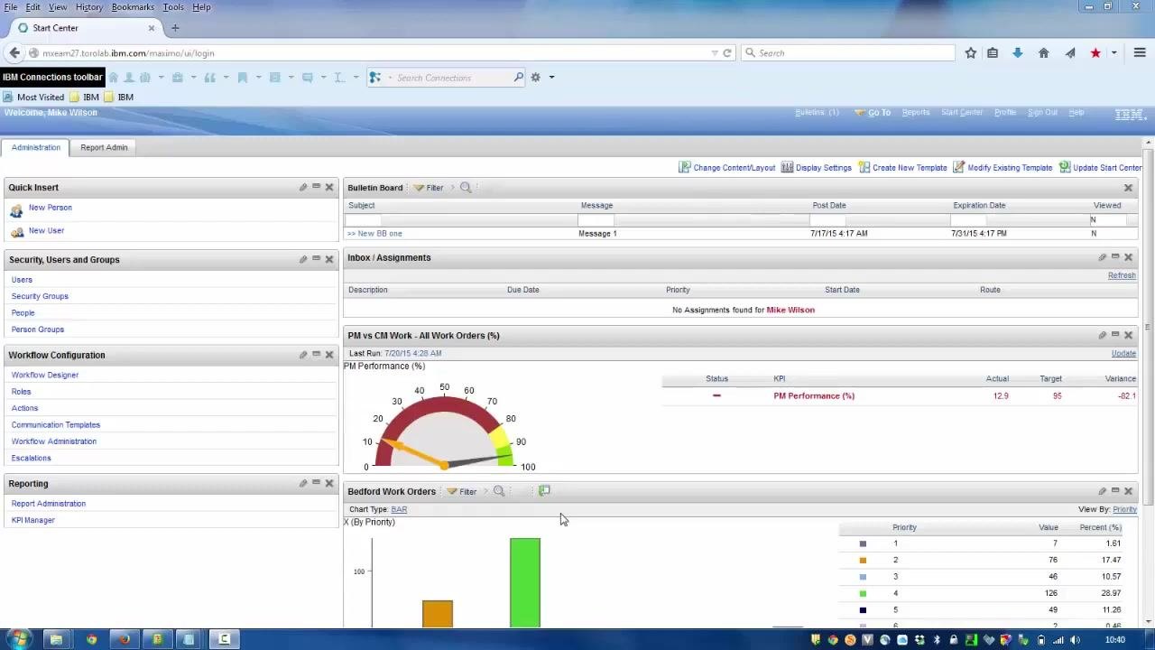 Maximo Start Center dashboard showing widgets for Quick Insert, Bulletin Board, Inbox/Assignments, PM vs CM Work Orders, and Bedford Work Orders, with a user logged in.