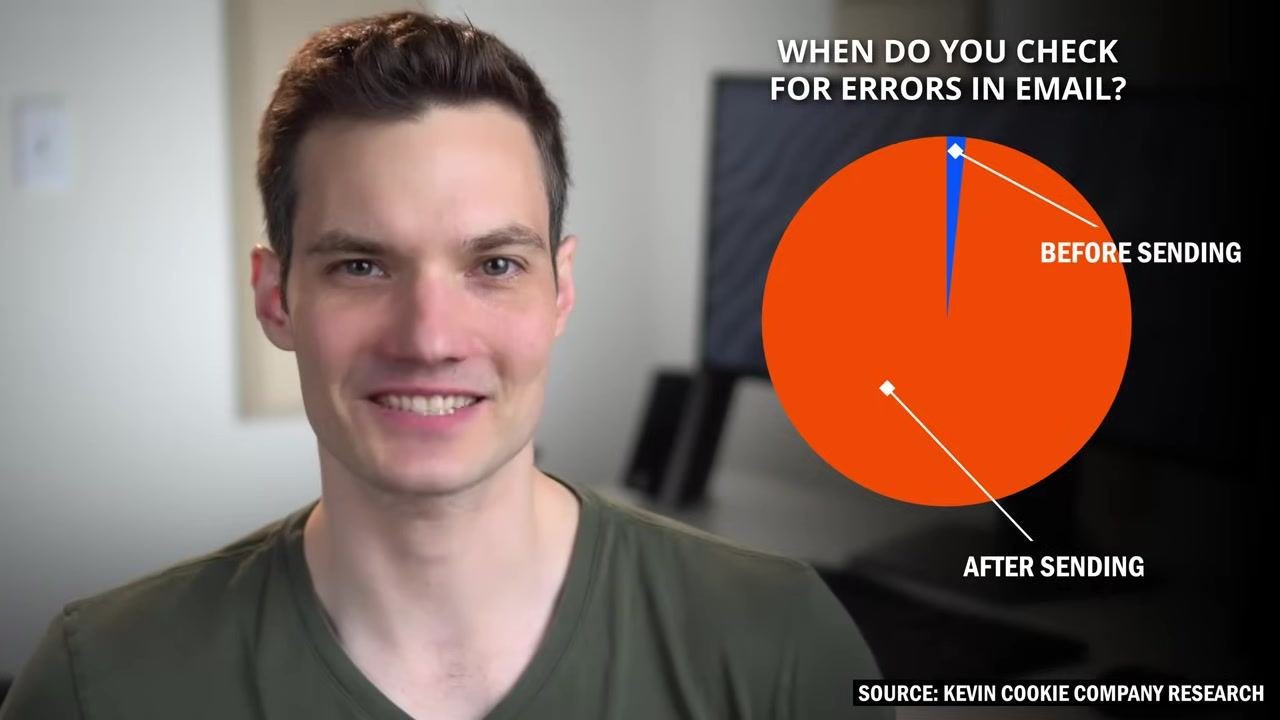 Presenter smiling at the camera with the same pie chart visible, reinforcing the message about checking for errors in email