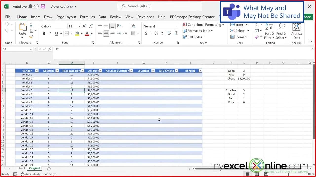 An Excel window with a red border and the "Greater Than" conditional formatting dialog box open, showing input fields for value and formatting options.