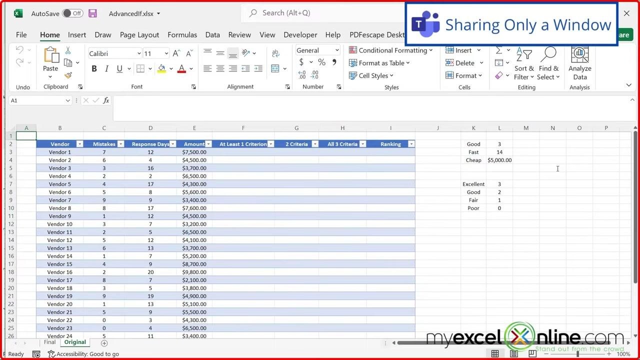 An Excel window with a red border and a "Sharing Only a Window" notification, confirming active window sharing.
