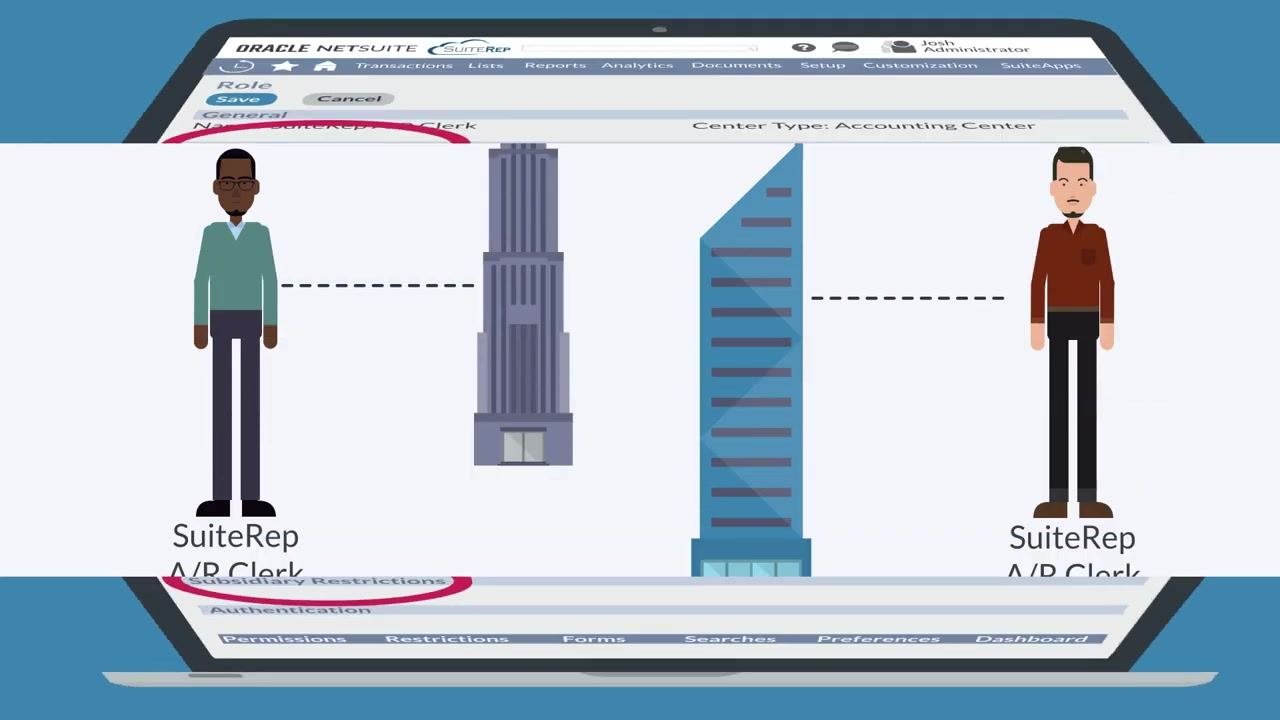 Illustration of two users, each linked to a different building and labeled "SuiteRep A/R Clerk," representing subsidiary-based restrictions