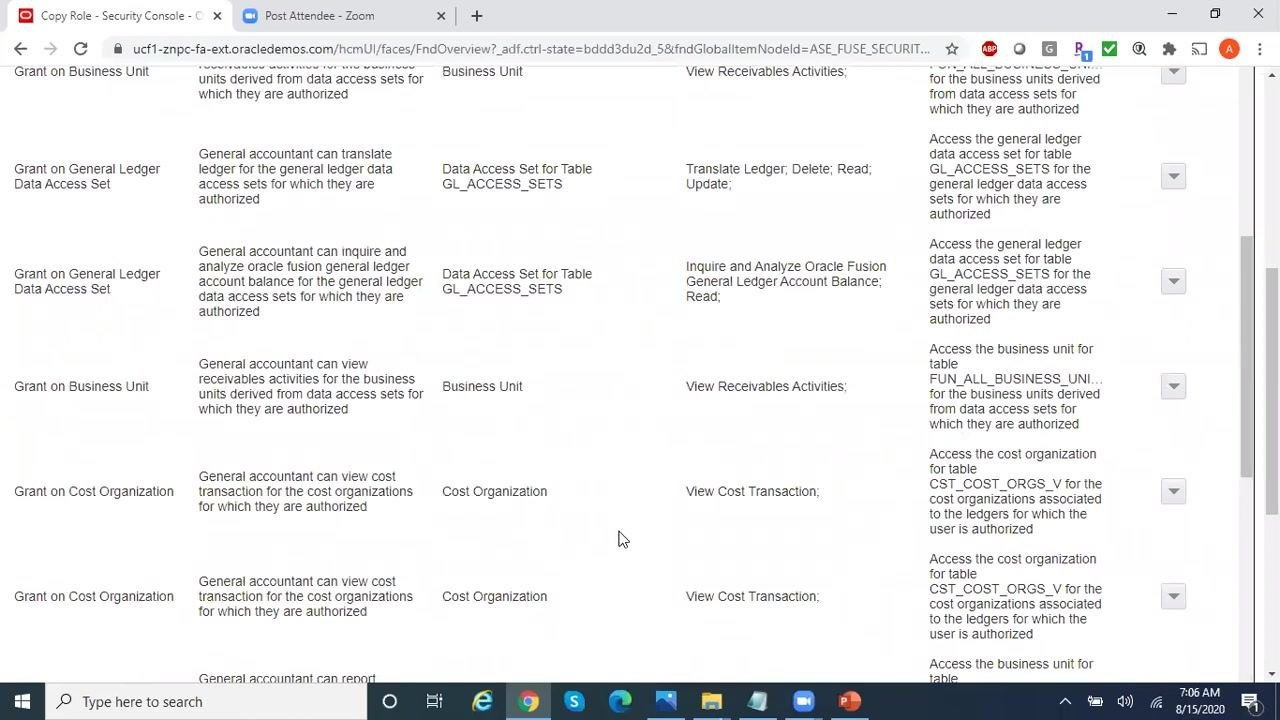 List of data security policies with columns for Policy Name, Policy Description, Data Resource, Privilege, and Condition. Example entries include "Grant on Cost Organization" with privileges like "View Cost Transaction".