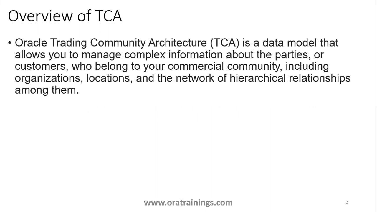 Slide describing TCA as a data model for managing parties, organizations, locations, and relationships