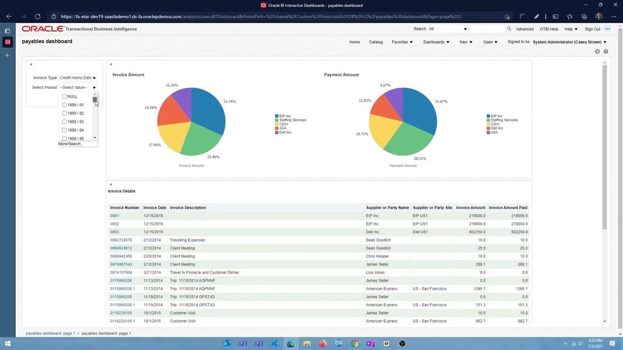 Dashboard prompt panel with Invoice Type set to "Credit memo, Debit memo" and the Select Period dropdown open, showing period options like NULL, 1950/01, and 1950/02.