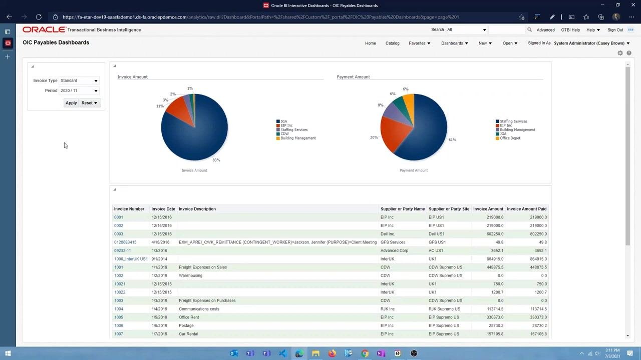 Analysis editor for "AP Invoices by Period" showing selected columns and a filter for Calendar Month Code.