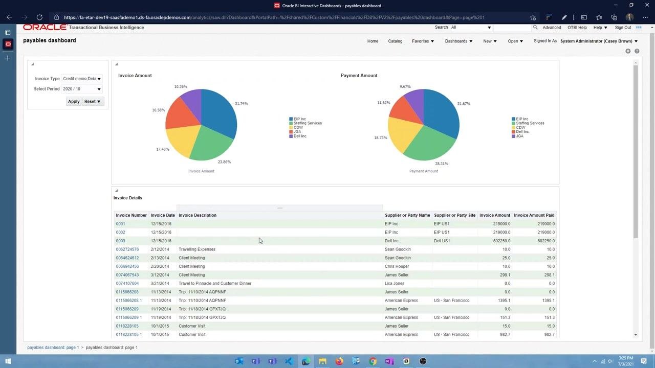 Dashboard with Invoice Type set to "Credit memo, Debit memo" and Select Period set to "2020/10," with Apply and Reset buttons visible and the charts and tables updated.
