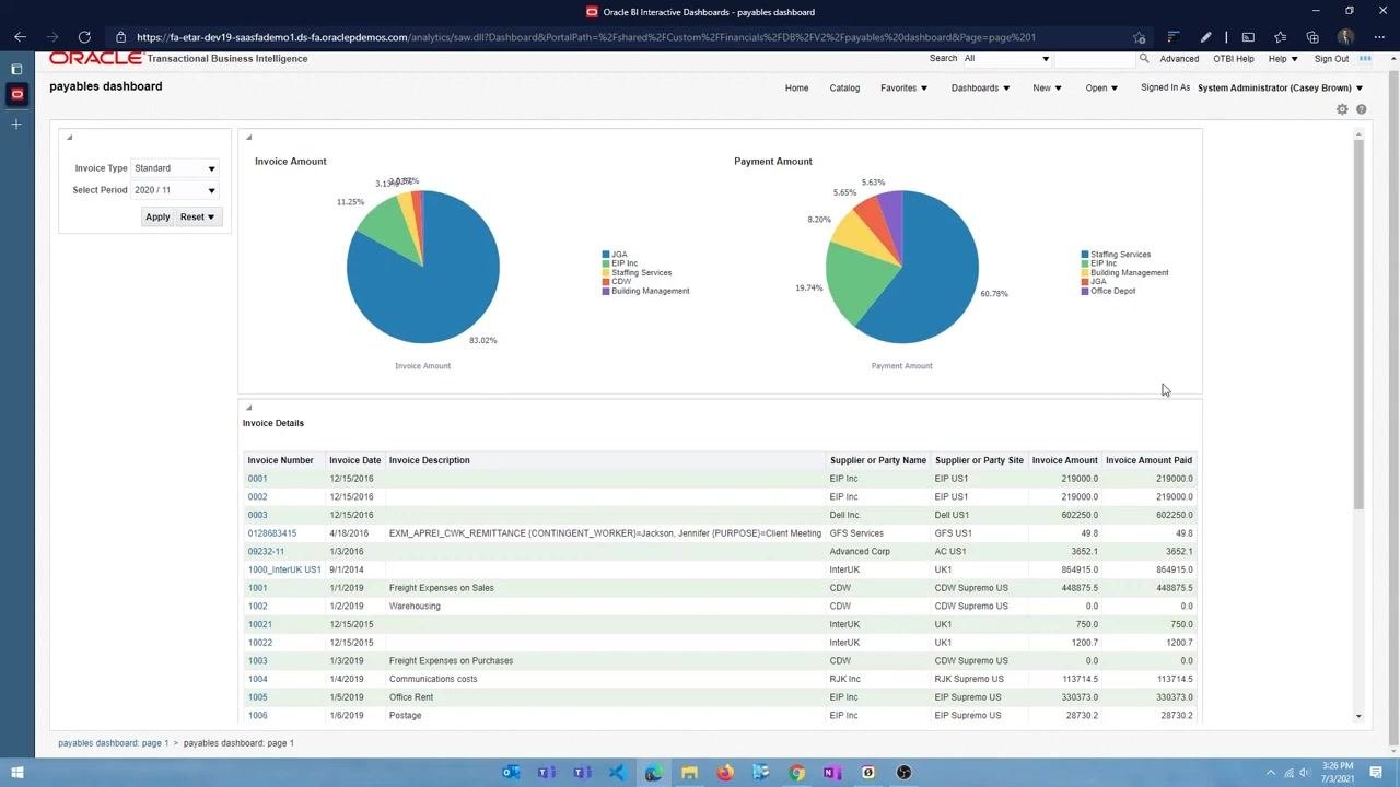 Dashboard with Invoice Type set to "Standard" and Select Period set to "2020/11," with charts and tables updated to reflect the new filters.