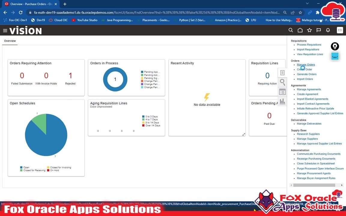 Oracle Fusion dashboard with the right-side menu expanded and Manage Orders highlighted under the Orders section.