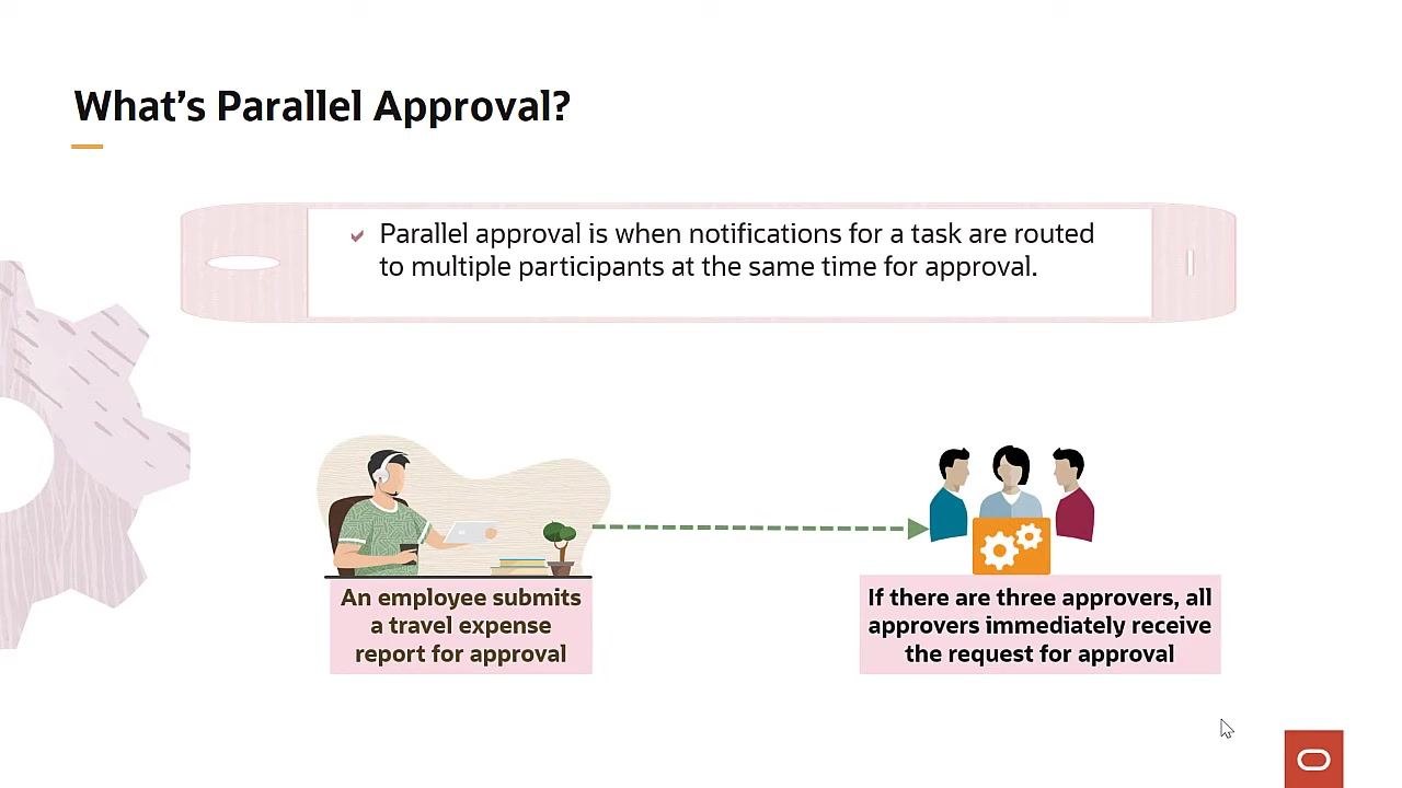 Slide listing the guide's objectives: what parallel approvals are, where to set them up, and how to configure them.