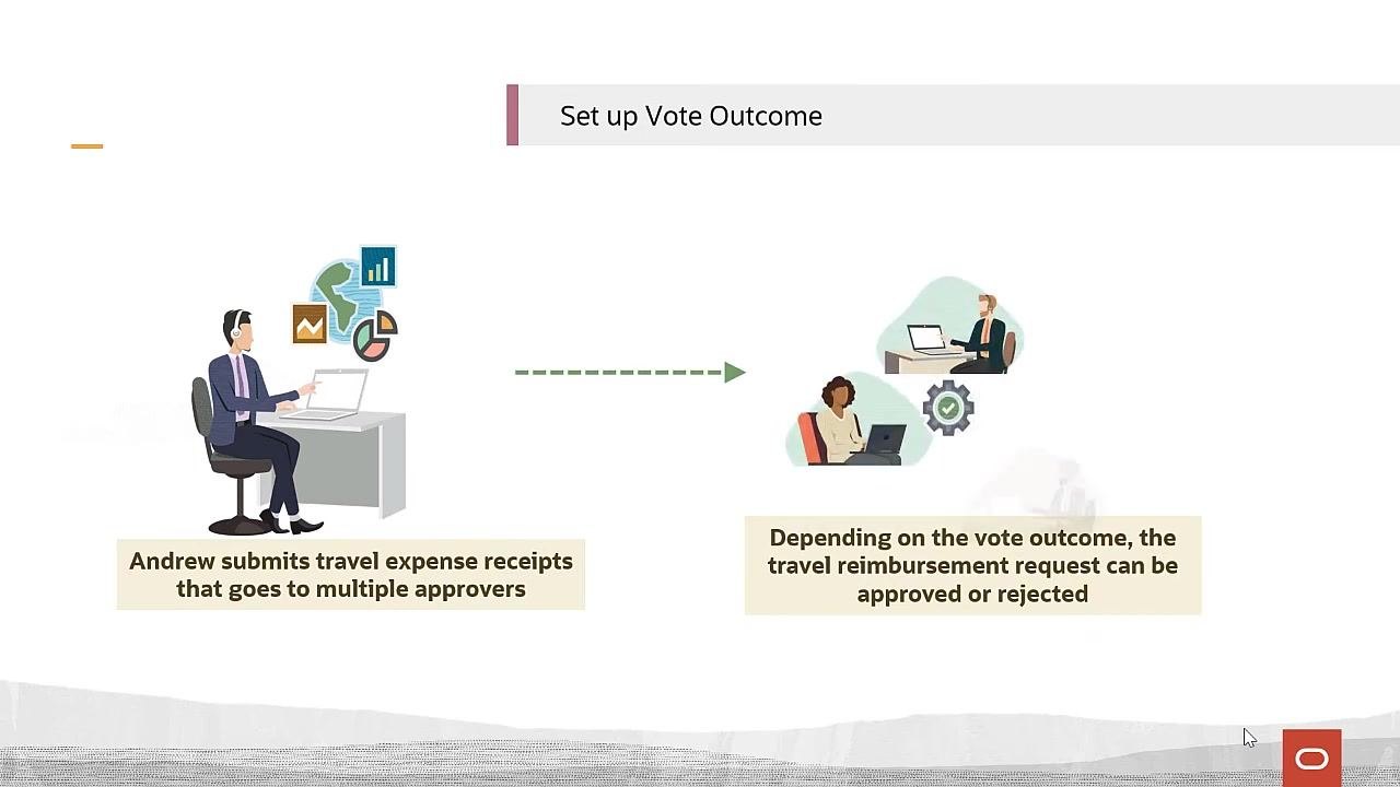 Parallel approval participant configuration with First responder wins checked.