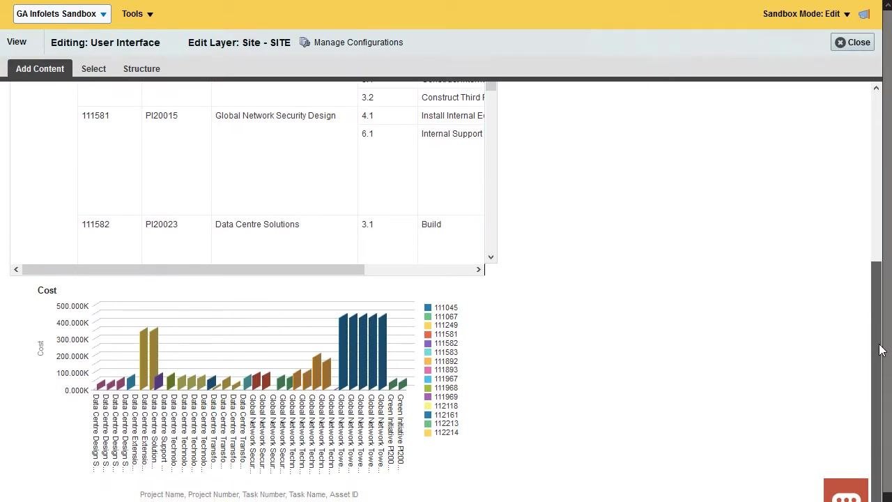 Detailed report page showing "Assets by Categories and Projects" with project details and a cost chart