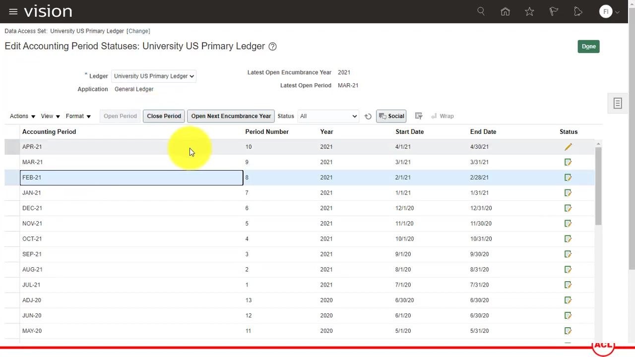 Edit Accounting Period Statuses screen with the Close Period button enabled for the open period