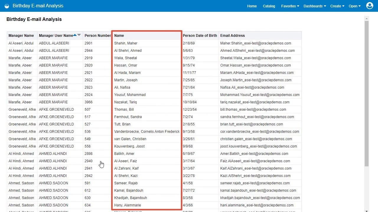 Oracle BI home screen with 'Birthday E-mail Analysis' listed under Others, showing options to Open, Edit, or access More actions