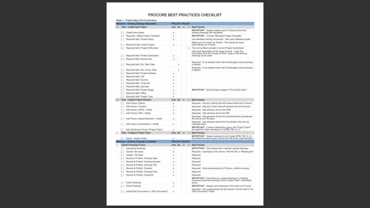 Close-up of the checklist showing required fields and best practice notes for creating a new project, updating the project directory, and configuring the project team.