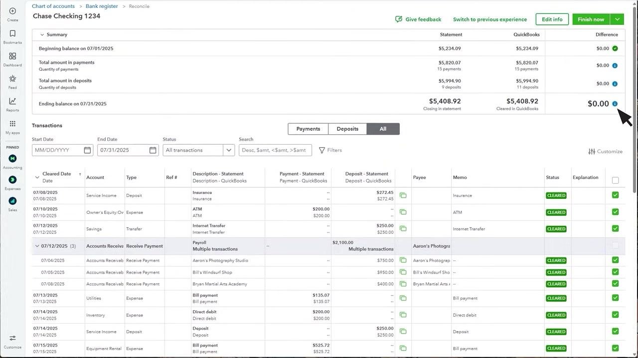 QuickBooks reconciliation screen showing a $0.00 difference with the "Finish now" button highlighted, ready to complete the process.