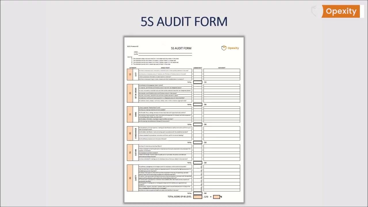 5S Audit Form template showing fields for area, date, a scoring key, and checklist questions
