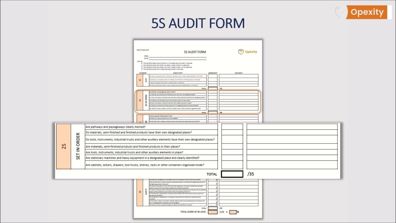 5S Audit Form checklist for 1S (Sort) with questions about unnecessary items, stocks, and information, plus assessment and comment fields
