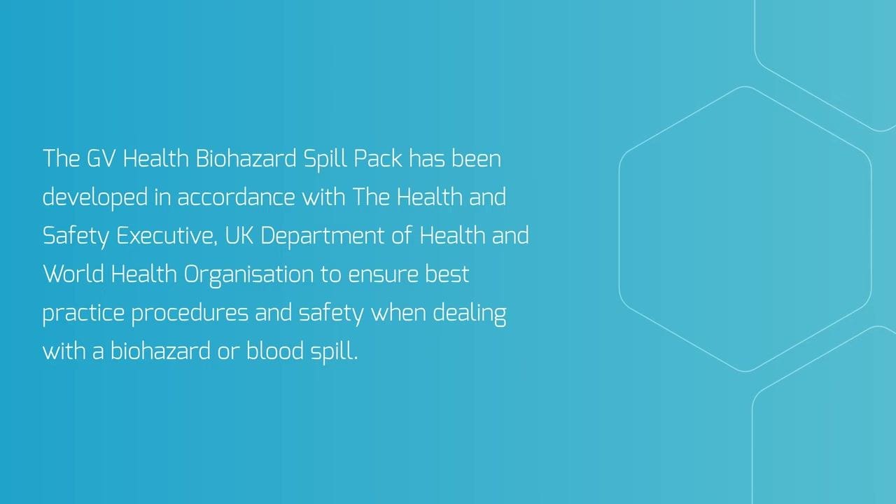 List of fluids and tissues the MJZ003 kit is designed for, alongside an illustration of the Biohazard Spill Pack