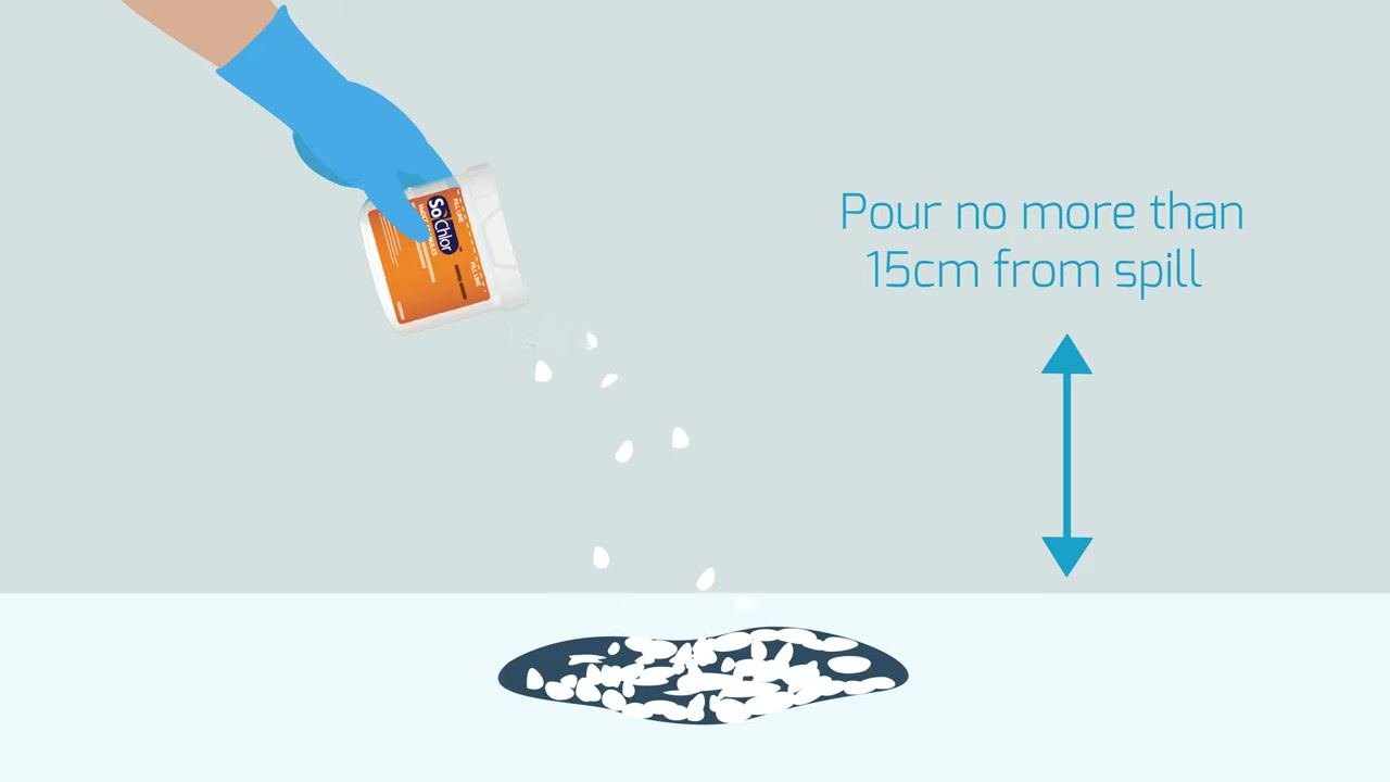 Gloved hand pouring SoChlor granules onto a spill, labeled "Pour no more than 15cm from spill"