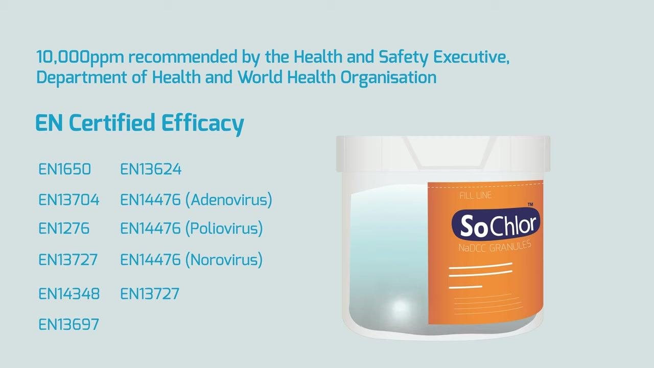 SoChlor container with dissolved tablets, labeled "10,000ppm recommended by the Health and Safety Executive, Department of Health and World Health Organisation" with EN Certified Efficacy standards