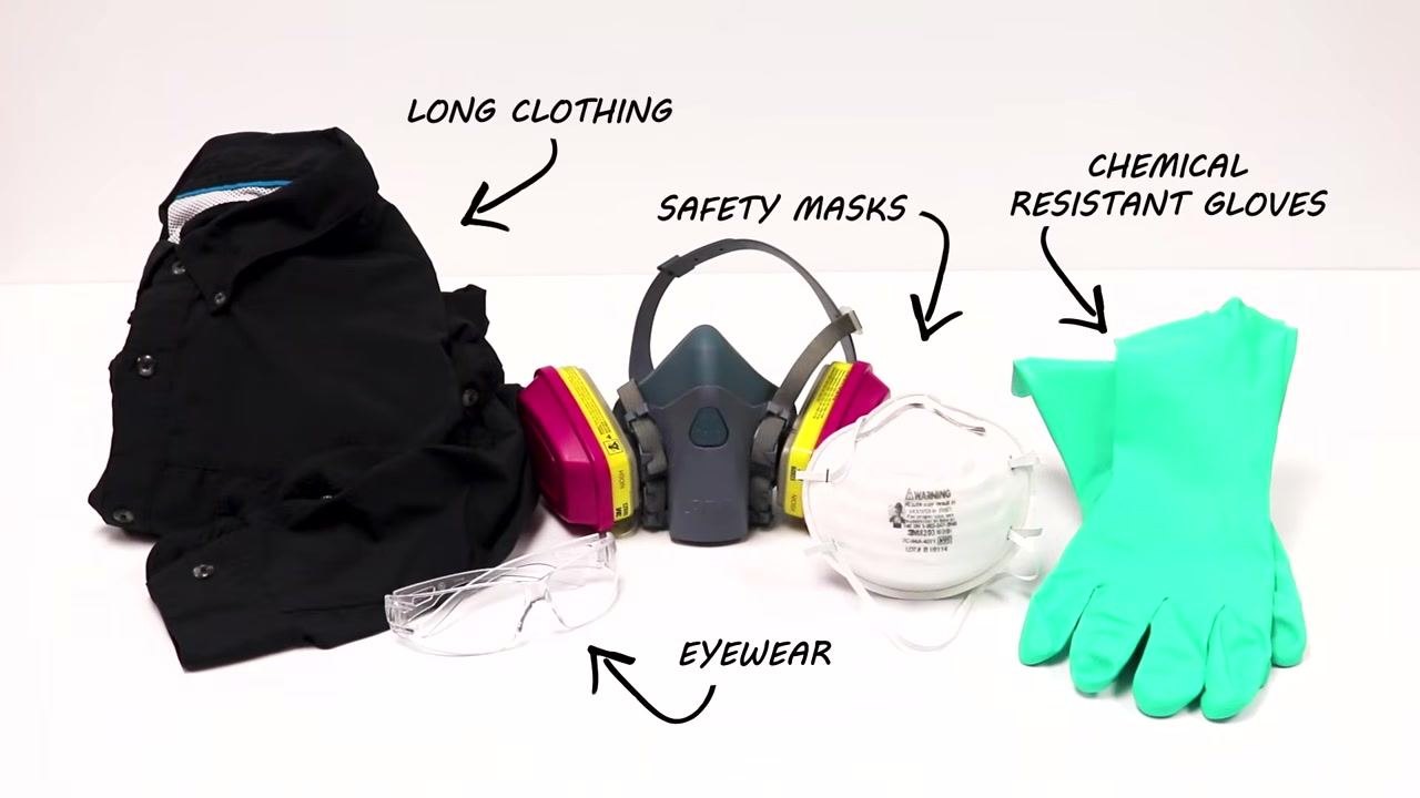 PPE items displayed with labeled arrows: long clothing, safety masks, chemical-resistant gloves, and eyewear