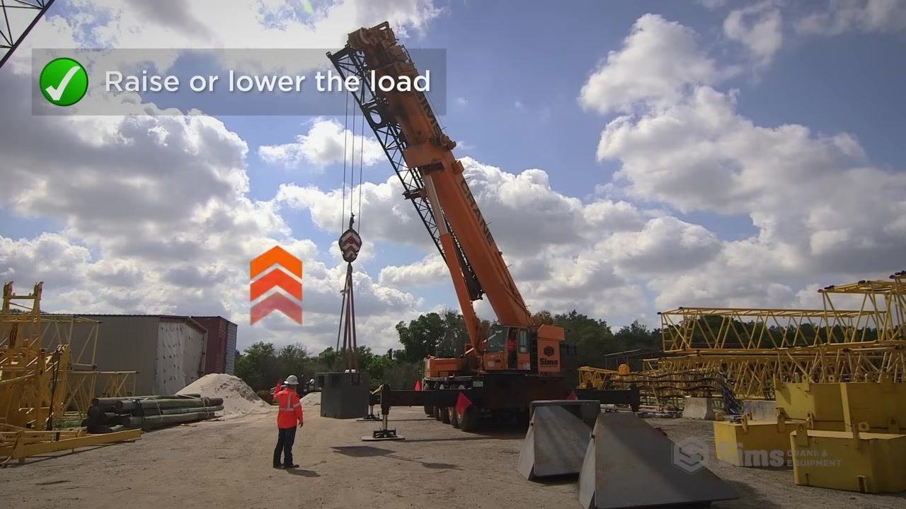 Signal person on site making a circular finger motion, with overlay text "Raise or lower the load" and upward arrows; crane lifting a load in the background.