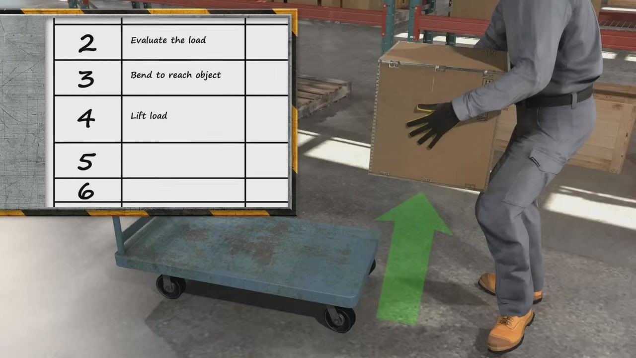 A worker lifting a box onto a cart, with a JHA form overlay showing Steps 2 through 4: "Evaluate the load," "Bend to reach object," and "Lift load"