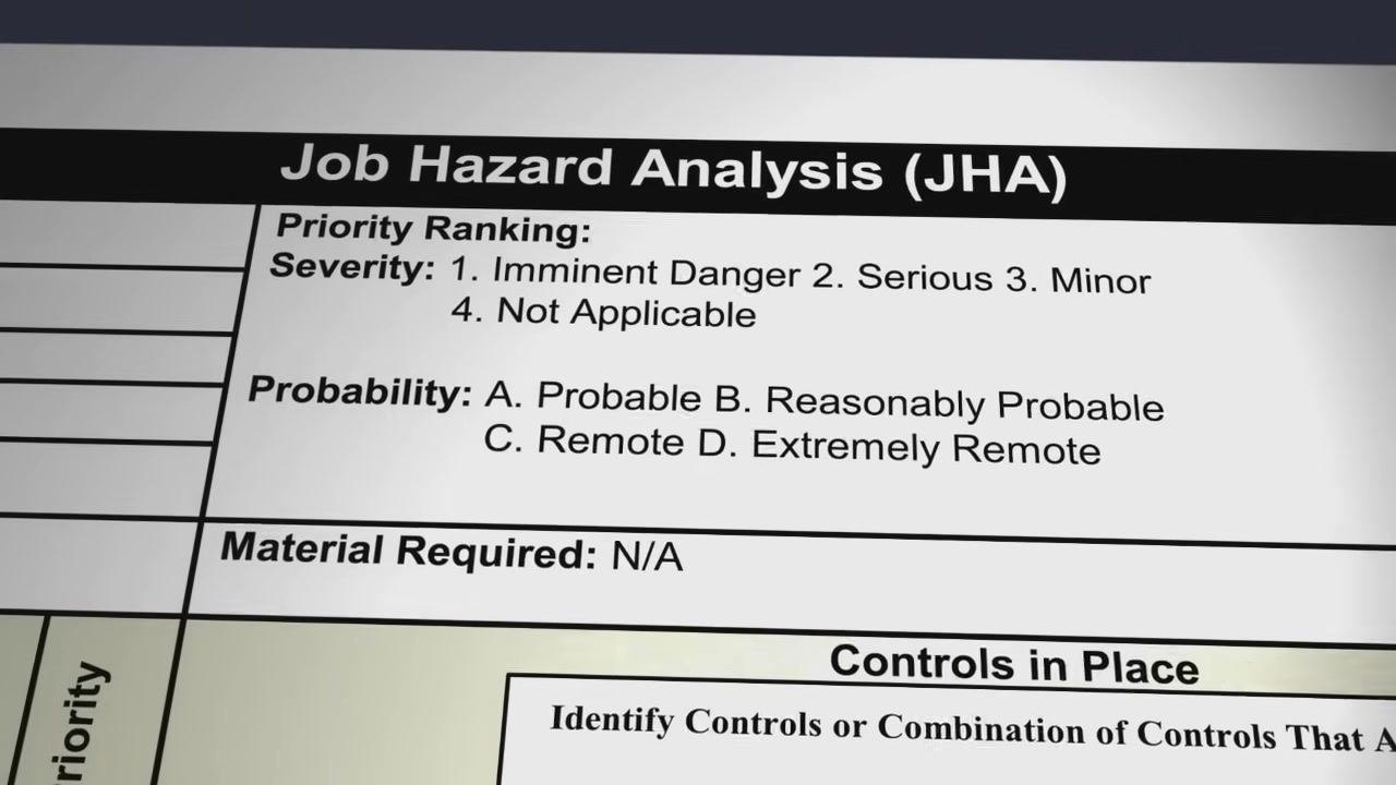 A JHA form section showing the priority ranking system with severity and probability definitions