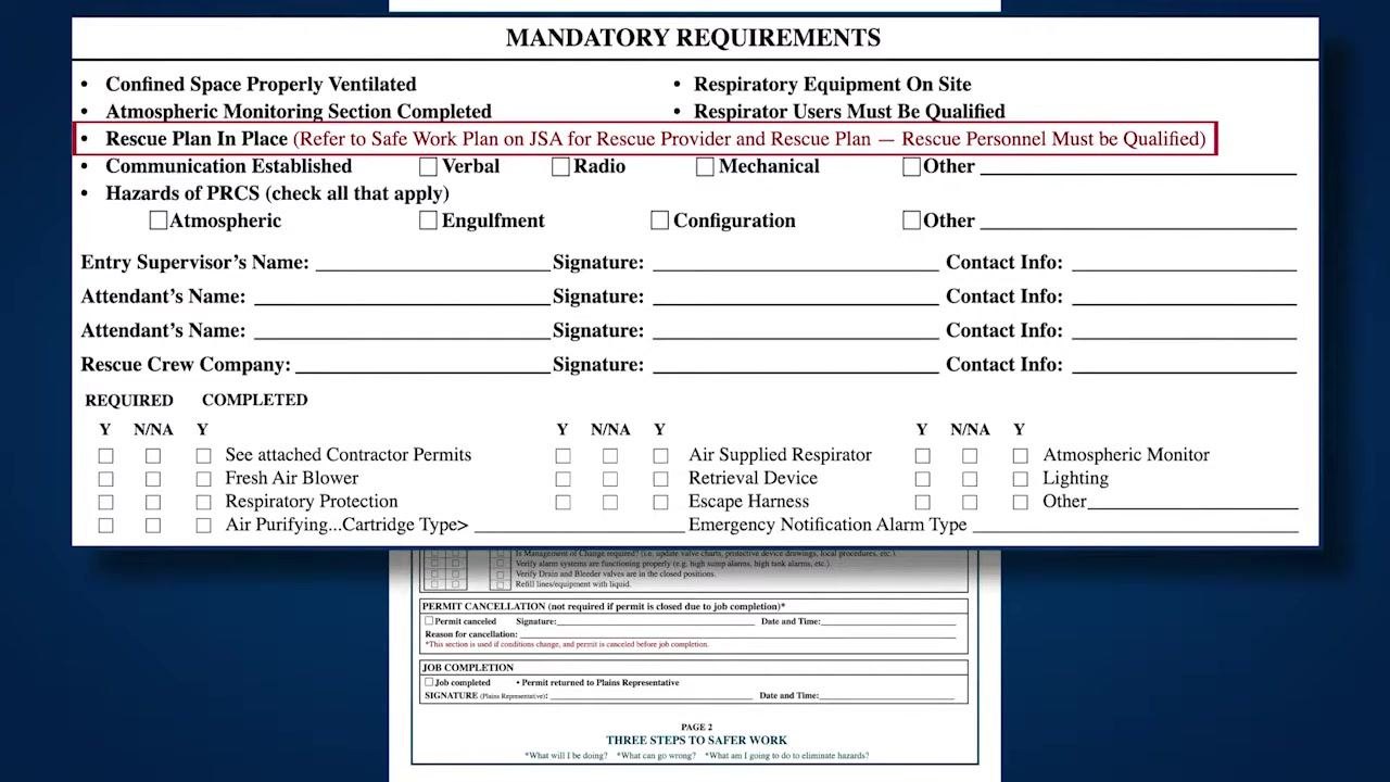 Mandatory requirements section showing ventilation, rescue plan, communication, hazards, and signature fields