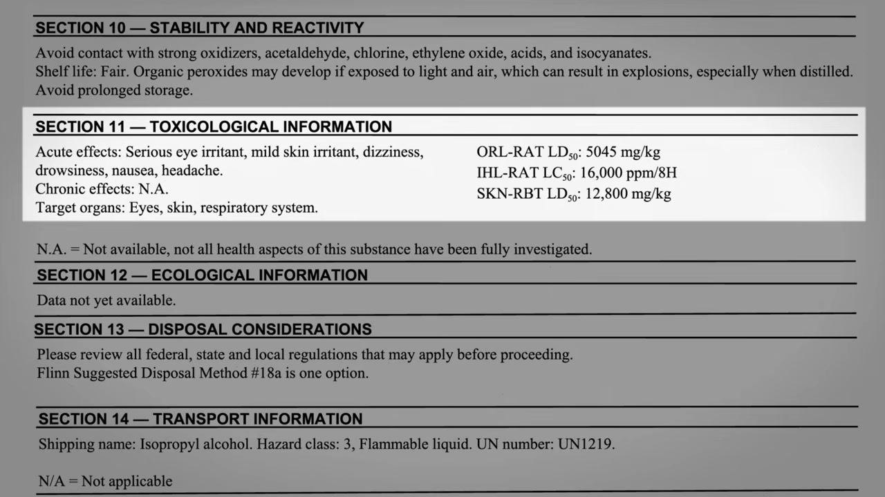 SDS Section 11 showing acute effects, target organs, LD50/LC50 values, and chronic effects marked as not available