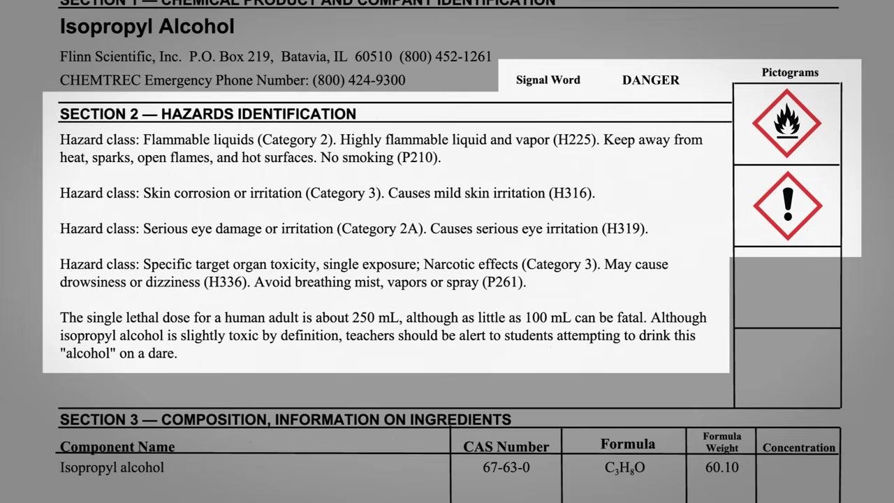 SDS section showing pictograms for flammability and irritation
