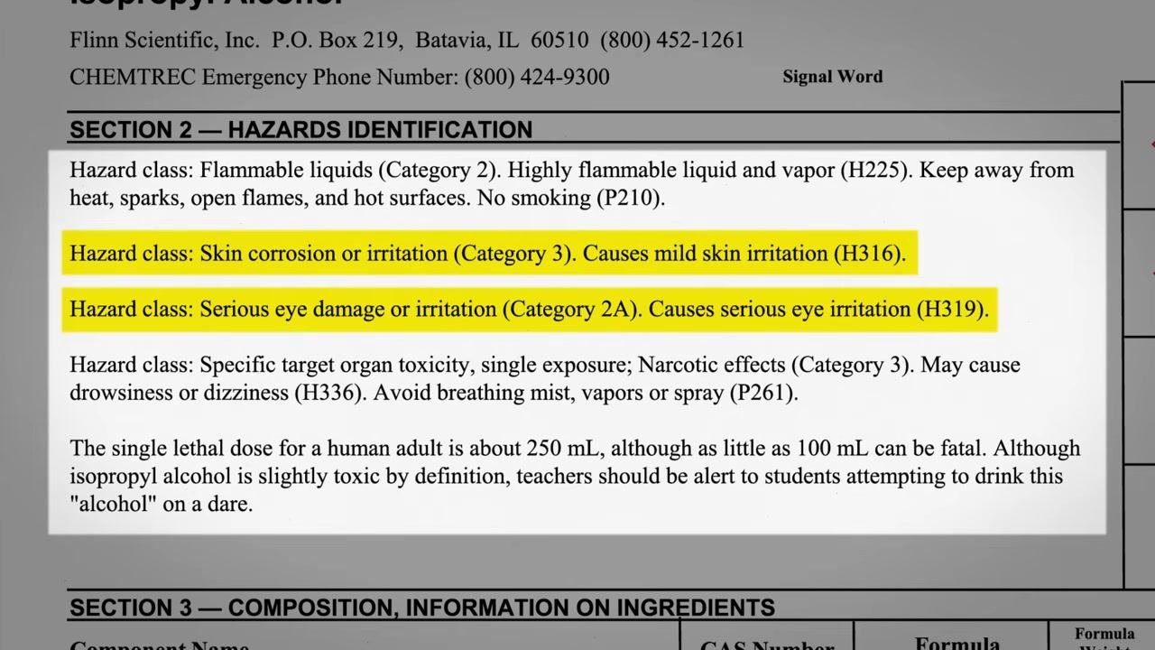 SDS hazard identification section with skin and eye irritation hazard classes highlighted in yellow