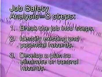 Screen summarizing the three-step method: break the job into steps, identify existing and potential hazards, and develop a plan to eliminate or control hazards.