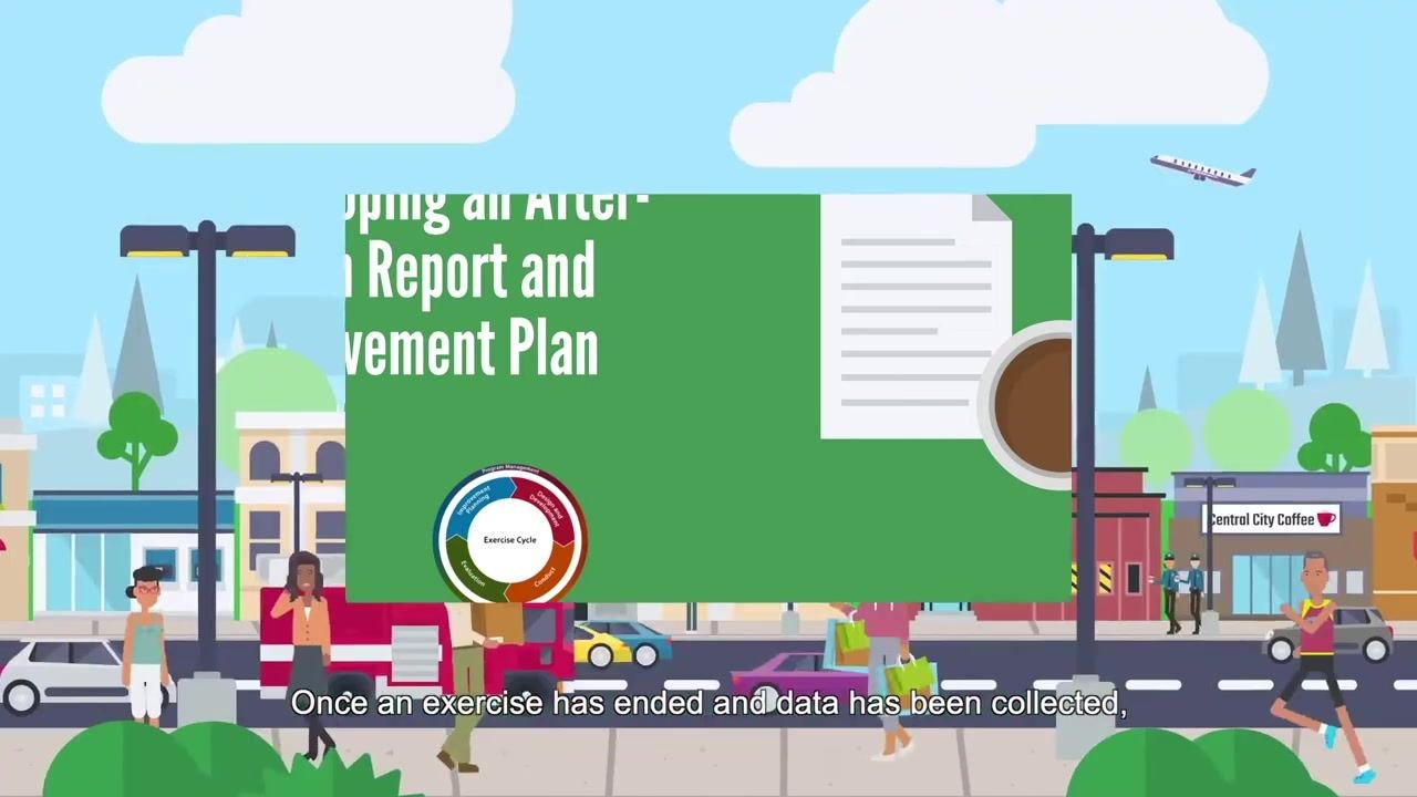 An animated cityscape with a green sign reading "Developing an After-Action Report and Improvement Plan," alongside a document icon, a coffee cup, and an Exercise Cycle diagram, captioned "Once an exercise has ended and data has been collected."