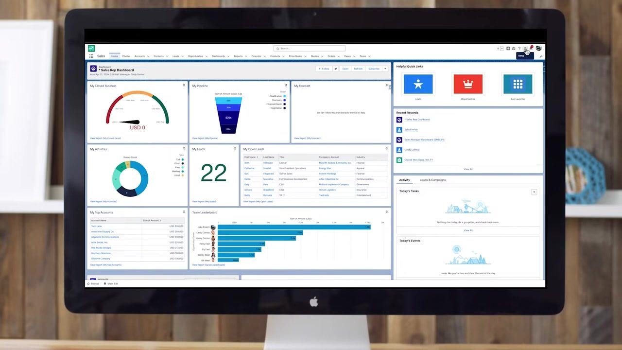 Salesforce dashboard with charts, graphs, and quick links, with the Setup gear icon visible in the top right corner.